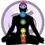 Chakra Test - how are your chakras? Find out now for PC - How to ...