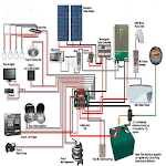 Wiring Diagrams For Solar Energy System for pc icon Wiring Diagrams For Solar Energy System for pc icon