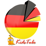 Learn German Free with Videos icon