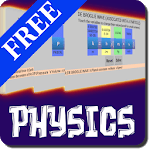 Interactive Physics for pc icon