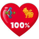 Zodiac Love Test icon