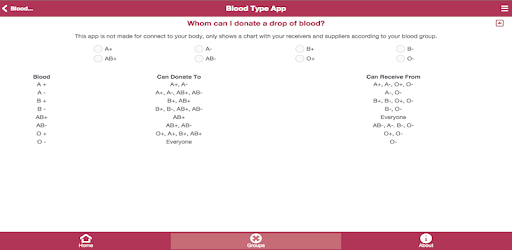 Blood Type App pc screenshot
