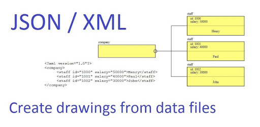 Data Draw - JSON / XML Viewer pc screenshot Data Draw - JSON / XML Viewer pc screenshot