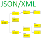 Data Draw - JSON / XML Viewer icon