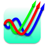 Advanced Biorhythms icon