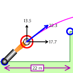 Projectile Motion for High School Physics icon