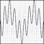 Wave Interference and Reflection in 1D icon
