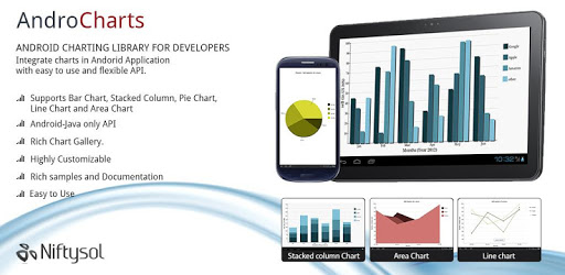 AndroCharts pc screenshot AndroCharts pc screenshot