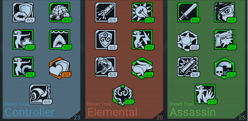Build Planner for Borderlands pc screenshot