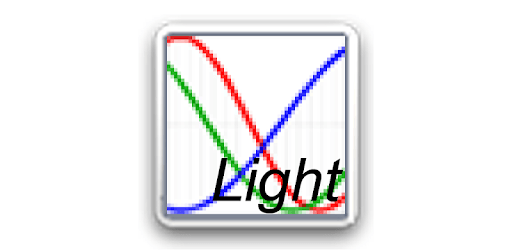 Daily Biorhythm Light pc screenshot Daily Biorhythm Light pc screenshot