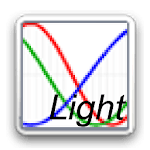 Daily Biorhythm Light icon