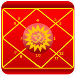 AstroSage Kundli : Astrology icon
