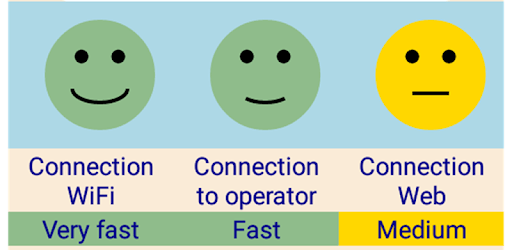 Connection Tester pc screenshot Connection Tester pc screenshot