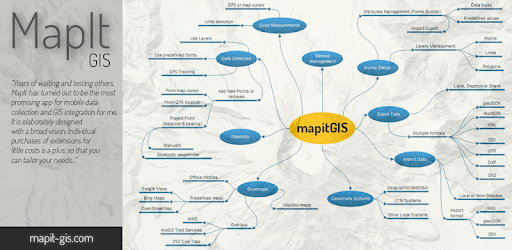 Mapit GIS - Map Data Collector & Measurements pc screenshot