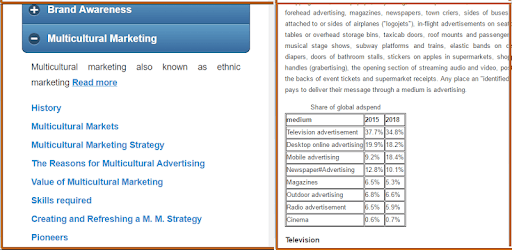 Basic Marketing pc screenshot Basic Marketing pc screenshot
