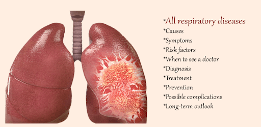 All Respiratory Disease and Treatment pc screenshot All Respiratory Disease and Treatment pc screenshot