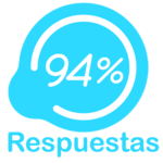94% Answers icon