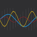 Biorhythm Analyst icon
