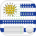 Radio Uruguay FM & AM icon
