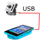 USB camera & Motion detector for Android, TV Box icon