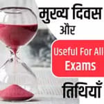मुख्य दिवस और तिथियां- Important days & Dates icon