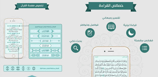 Mushaf Al-Hamd - Smart Holy Qur’an pc screenshot Mushaf Al-Hamd - Smart Holy Qur’an pc screenshot