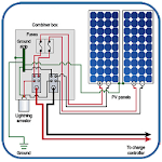 Solar Panel Diagram Wiring icon