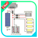 Solar Wiring Diagram icon