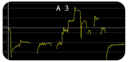 Vocal Pitch Monitor pc screenshot
