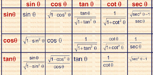 MATHEMATICS COMPENDIUM - FREE VERSION pc screenshot MATHEMATICS COMPENDIUM - FREE VERSION pc screenshot