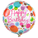 Happy Birthday Wishes Messages icon