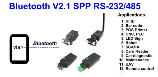 Bluetooth V2.1 SPP Terminal pc screenshot