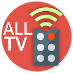 universal tv remote controller for all tv icon