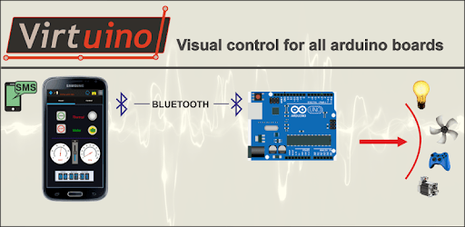 Virtuino pc screenshot Virtuino pc screenshot
