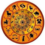 Vastu Shastra in Marathi icon