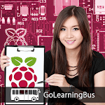 Programming for Raspberry Pi for pc icon