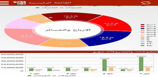 Yemensoft Motakamel Mob Demo pc screenshot