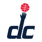 Washington Wizards Mobile icon
