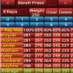 One Rep Max Calculator icon