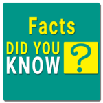 Facts : did you know? icon