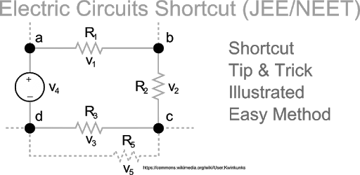 NEET/JEE - Electrical Circuits pc screenshot NEET/JEE - Electrical Circuits pc screenshot