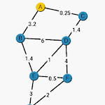 Dijkstra Algorithm App icon