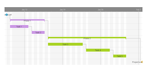 Project Schedule - Contacts pc screenshot Project Schedule - Contacts pc screenshot