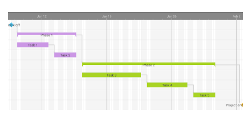 Project Schedule Free pc screenshot