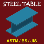 Steel Table for pc icon