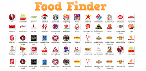 Food near me & restaurant pc screenshot Food near me & restaurant pc screenshot