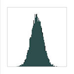 ioda icon