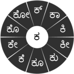 Swarachakra Kannada Keyboard icon