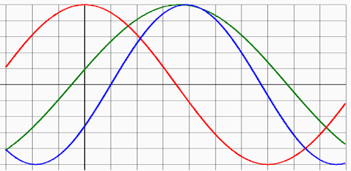 Biorhythm diagnosis pc screenshot Biorhythm diagnosis pc screenshot