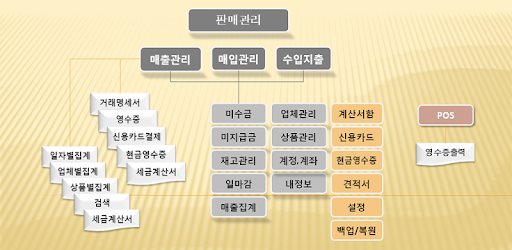 SalesManager pc screenshot SalesManager pc screenshot